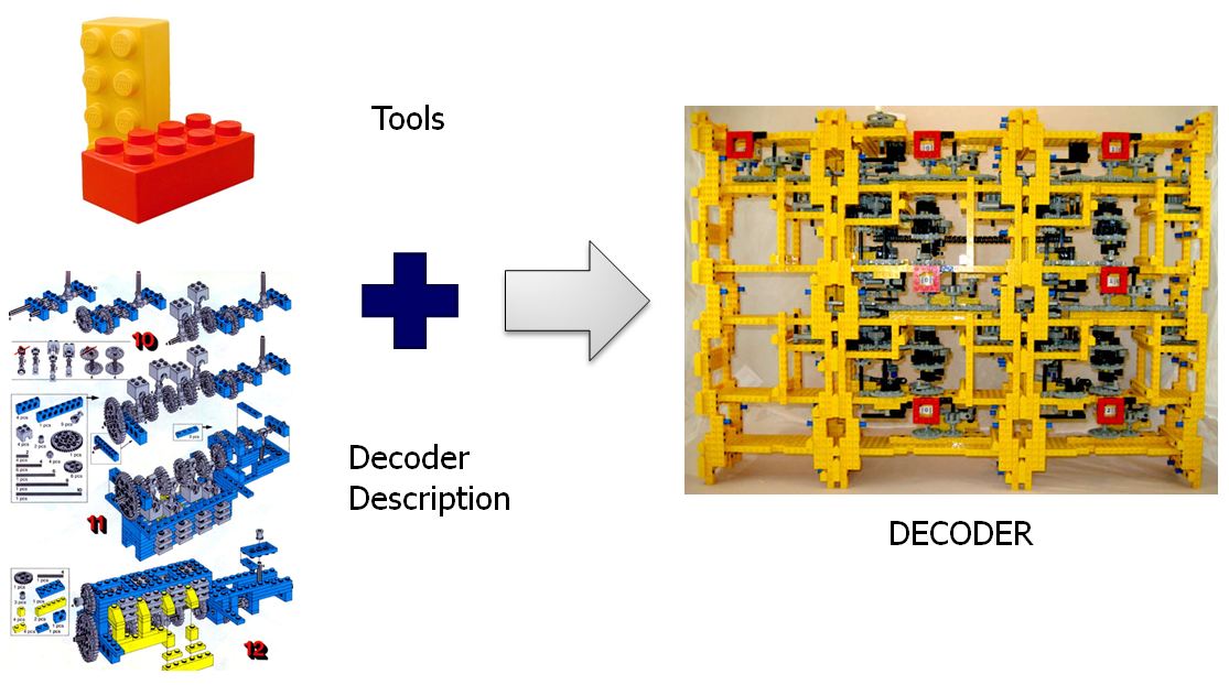 RVC_concept2.JPG