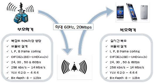HEVC2.jpg